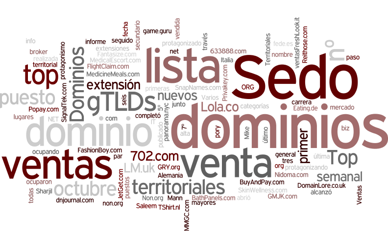 El dominio 702.com encabeza la lista semanal de venta de dominios del mercado secundario